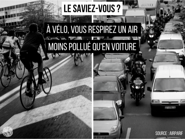 vélo et pollution de l'air
